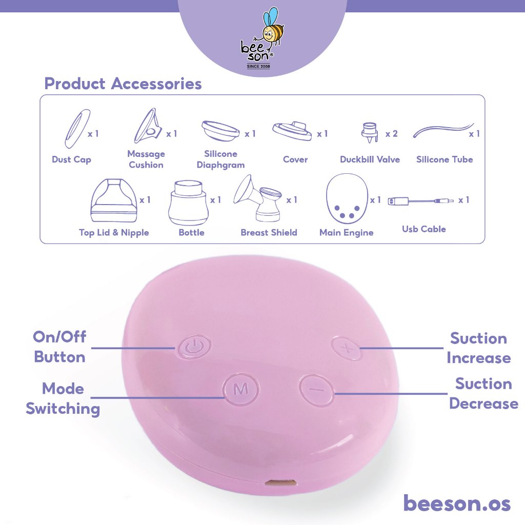 Beeson Single Electric Breast Pump 80791