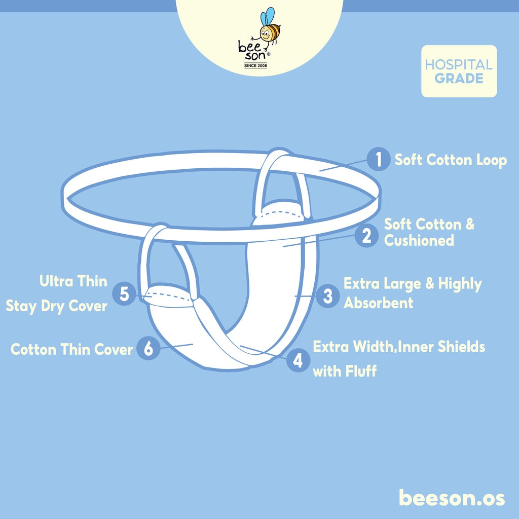 Beeson Maxi Care Maternity Loop Pad Extra Long 10's (230mm) 80715