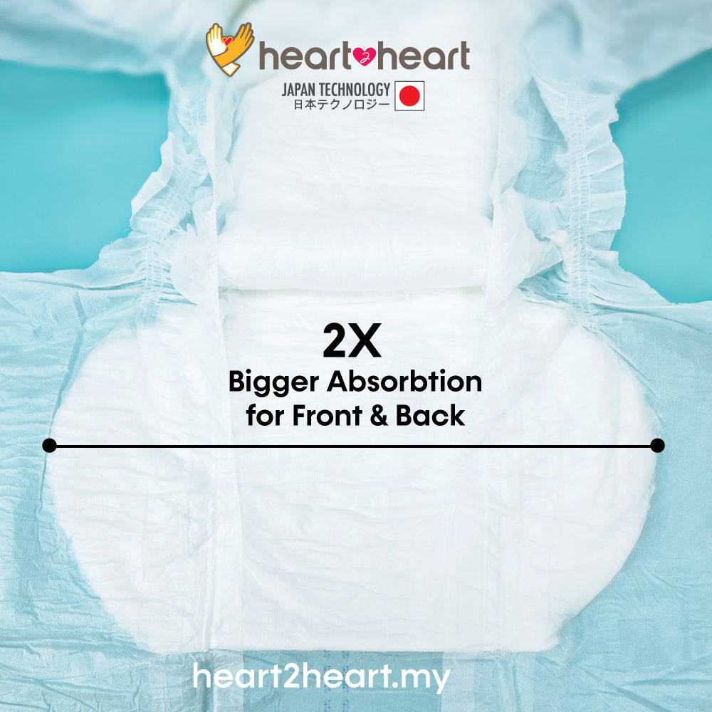 Heart2Heart Comfort #Fit Adult Diaper Tape